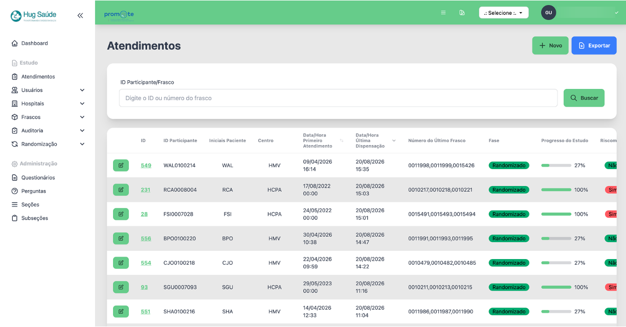Painel web de atendimentos do estudo